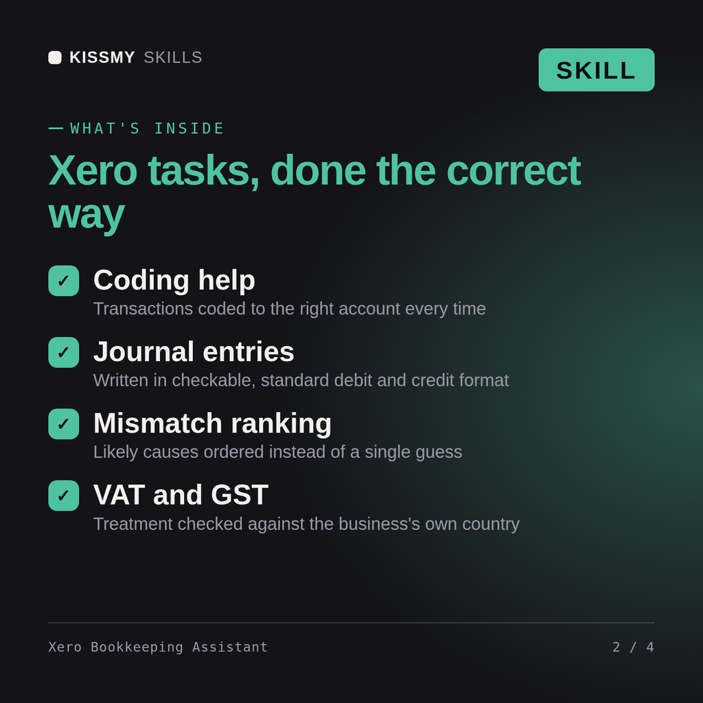 What's inside the Xero Bookkeeping Assistant AI skill: Coding help, Journal entries, Mismatch ranking, VAT and GST