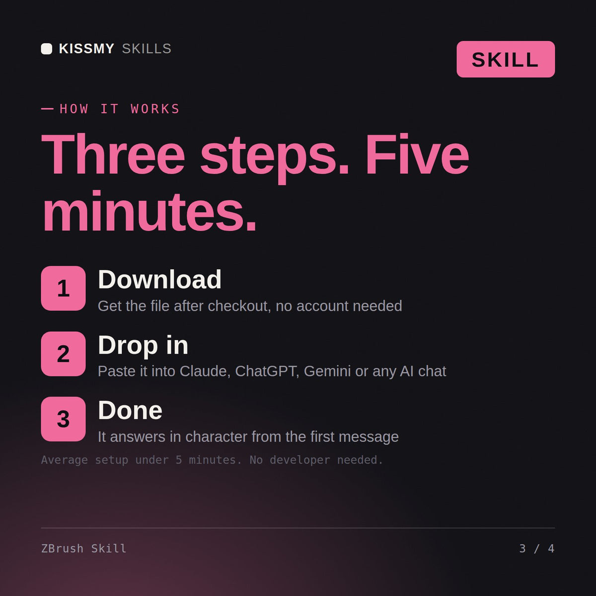 How the ZBrush Skill AI skill works in three steps: download, drop it into your AI chat, done