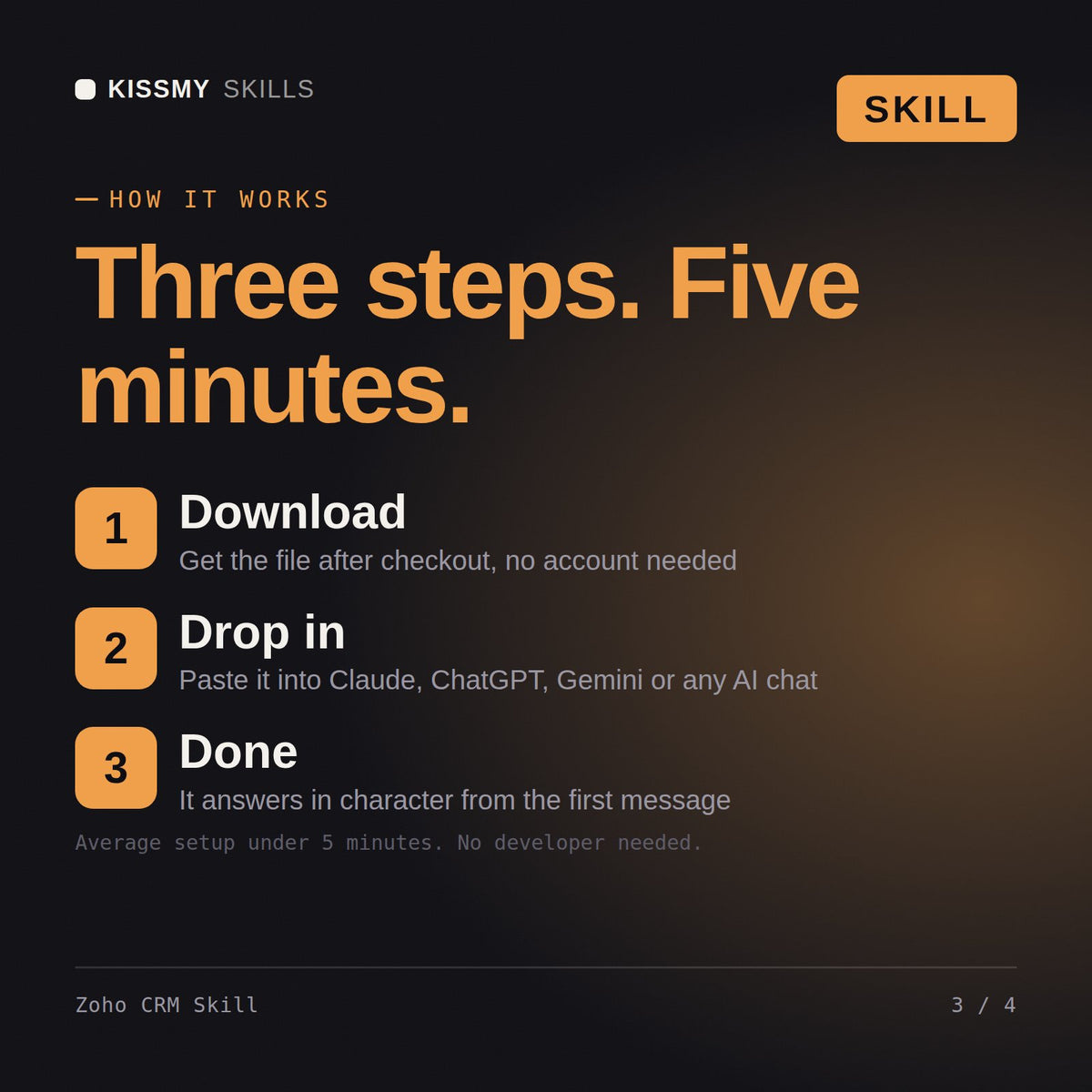 How the Zoho CRM Skill AI skill works in three steps: download, drop it into your AI chat, done