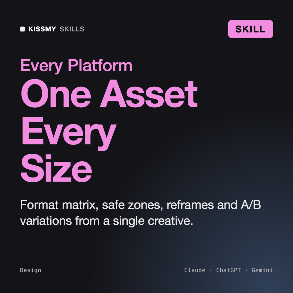 AI Social Media Asset Resizer & Variations AI skill by KissMySkills, cover