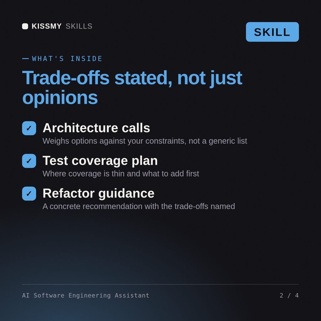 What's inside the AI Software Engineering Assistant AI skill: Architecture calls, Test coverage plan, Refactor guidance