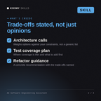 What's inside the AI Software Engineering Assistant AI skill: Architecture calls, Test coverage plan, Refactor guidance
