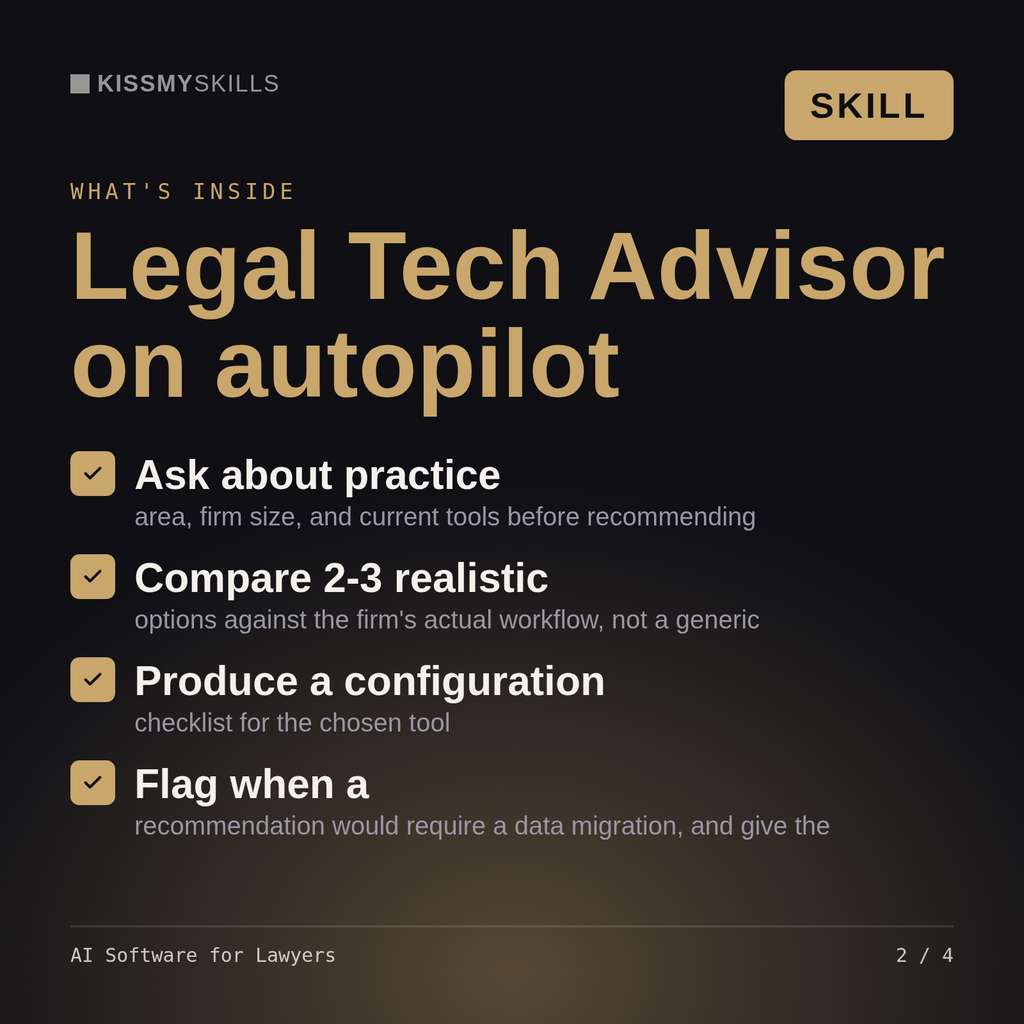 What's inside the AI Software for Lawyers skill: Ask about practice, Compare 2-3 realistic, Produce a configuration, Flag when a