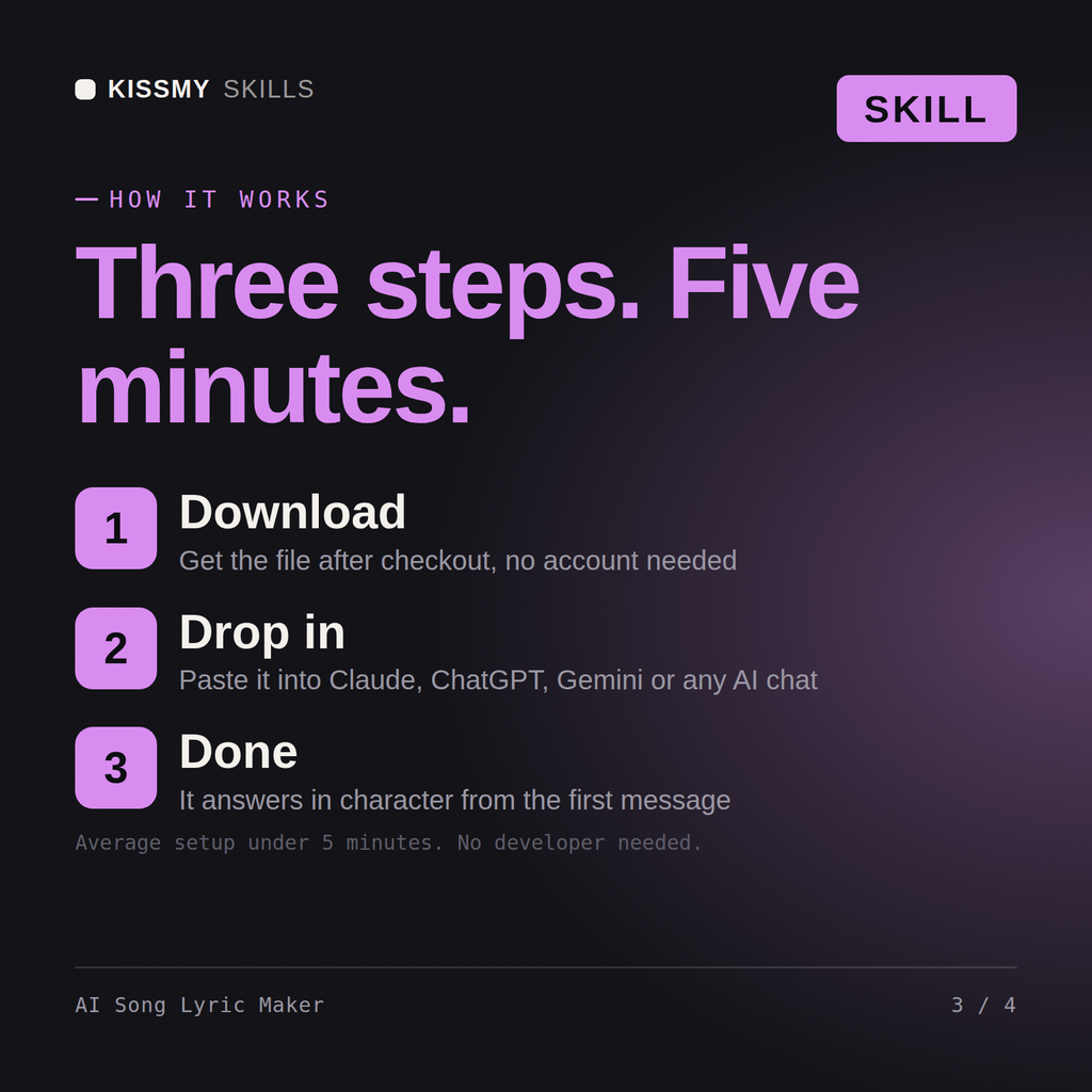 How the AI Song Lyric Maker AI skill works in three steps: download, drop it into your AI chat, done