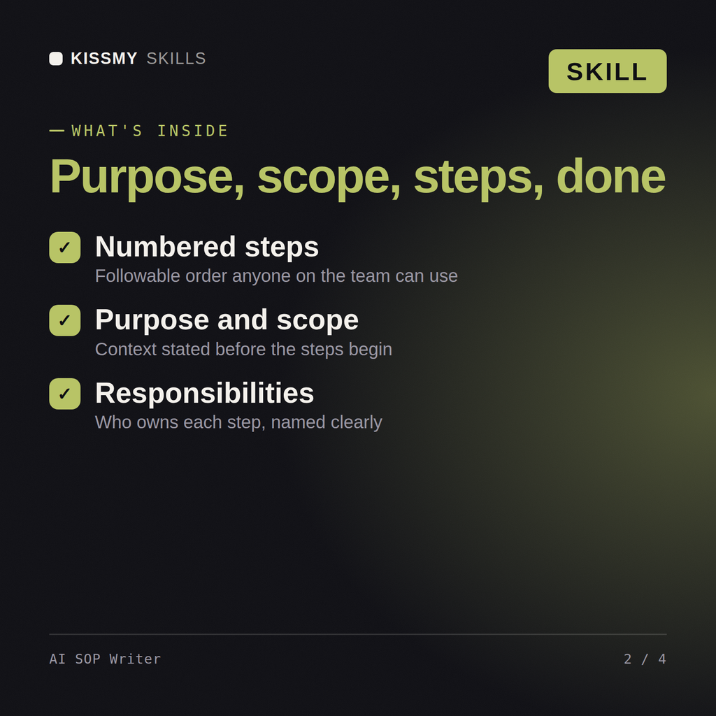 What's inside the AI SOP Writer AI skill: Numbered steps, Purpose and scope, Responsibilities