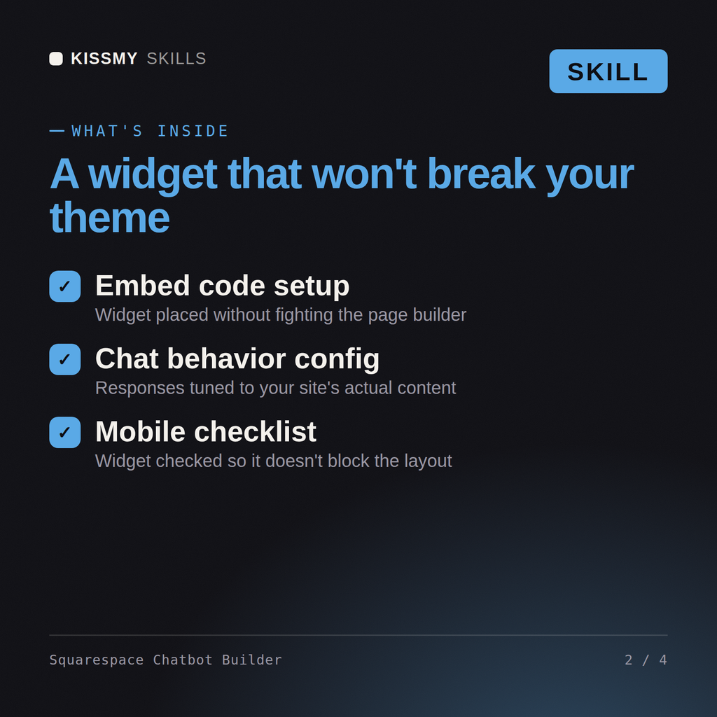 What's inside the Squarespace Chatbot Builder AI skill: Embed code setup, Chat behavior config, Mobile checklist