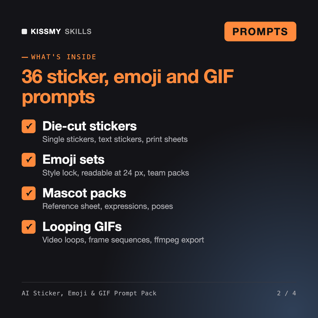 What's inside the AI Sticker, Emoji & GIF Prompt Pack: Die-cut stickers, Emoji sets, Mascot packs, Looping GIFs