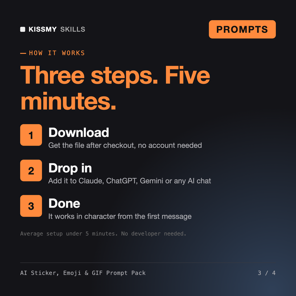 How the AI Sticker, Emoji & GIF Prompt Pack works in three steps: download, drop it into your AI chat, done