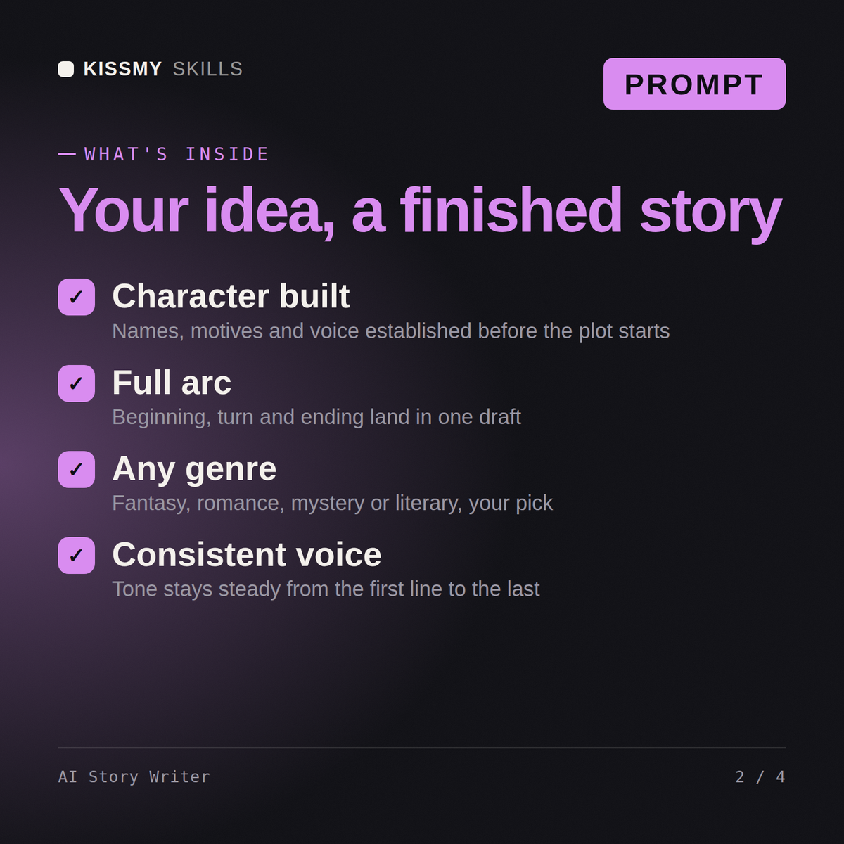 What's inside the AI Story Writer AI prompt: Character built, Full arc, Any genre, Consistent voice