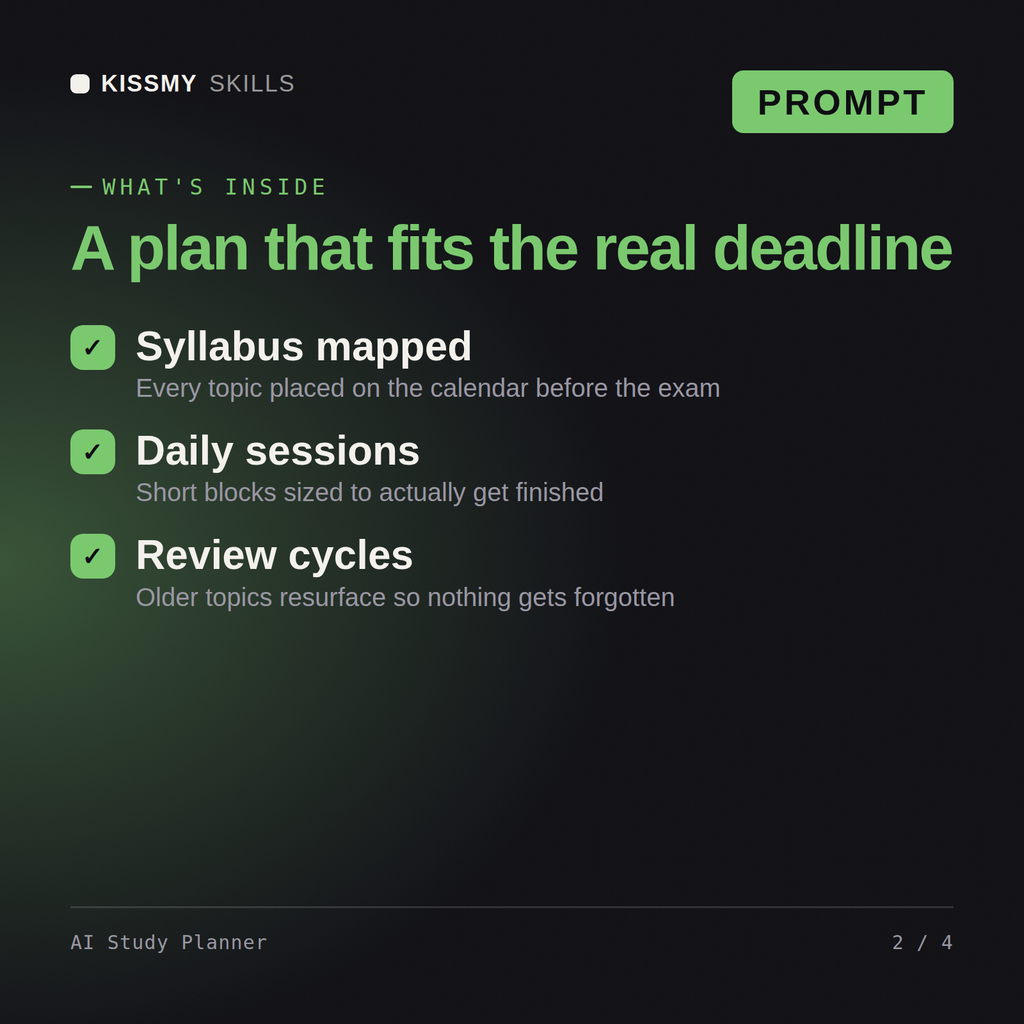 What's inside the AI Study Planner AI prompt: Syllabus mapped, Daily sessions, Review cycles