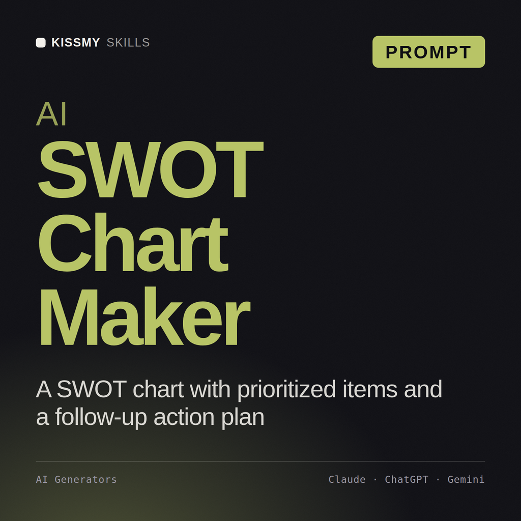 AI SWOT Chart Maker AI prompt by KissMySkills, cover
