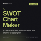 AI SWOT Chart Maker AI prompt by KissMySkills, cover