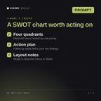 What's inside the AI SWOT Chart Maker AI prompt: Four quadrants, Action plan, Layout notes