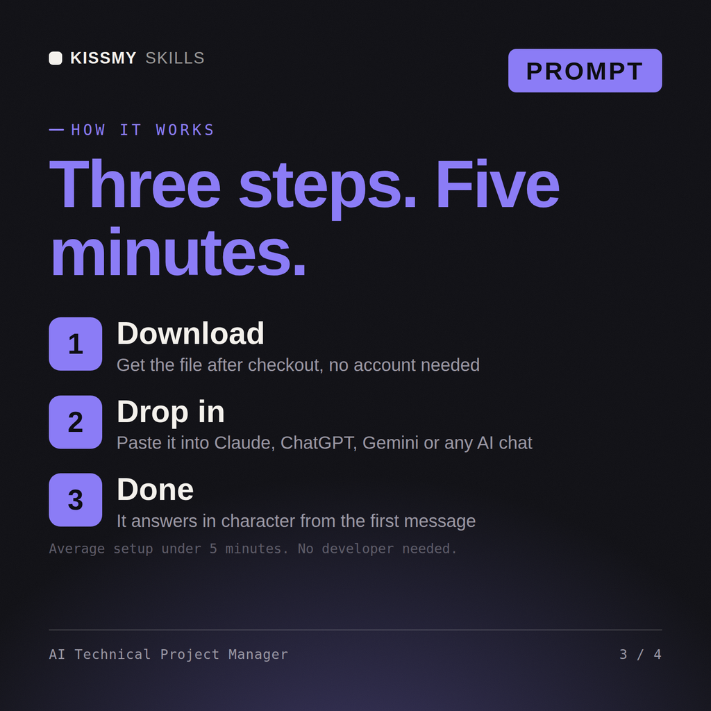How the AI Technical Project Manager AI prompt works in three steps: download, drop it into your AI chat, done