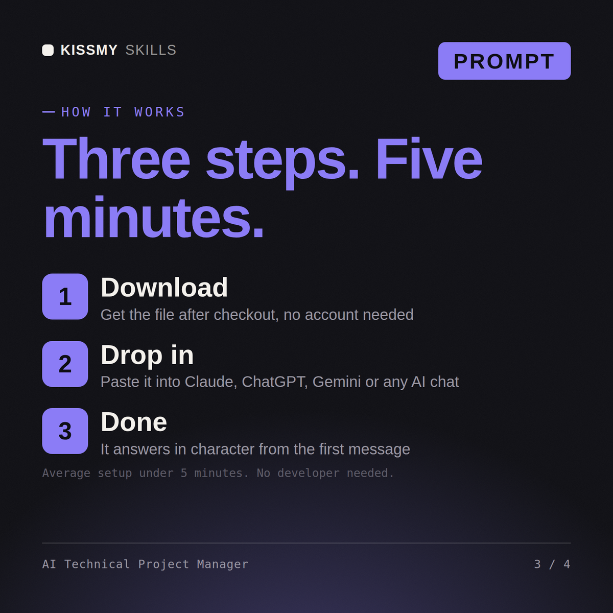 How the AI Technical Project Manager AI prompt works in three steps: download, drop it into your AI chat, done