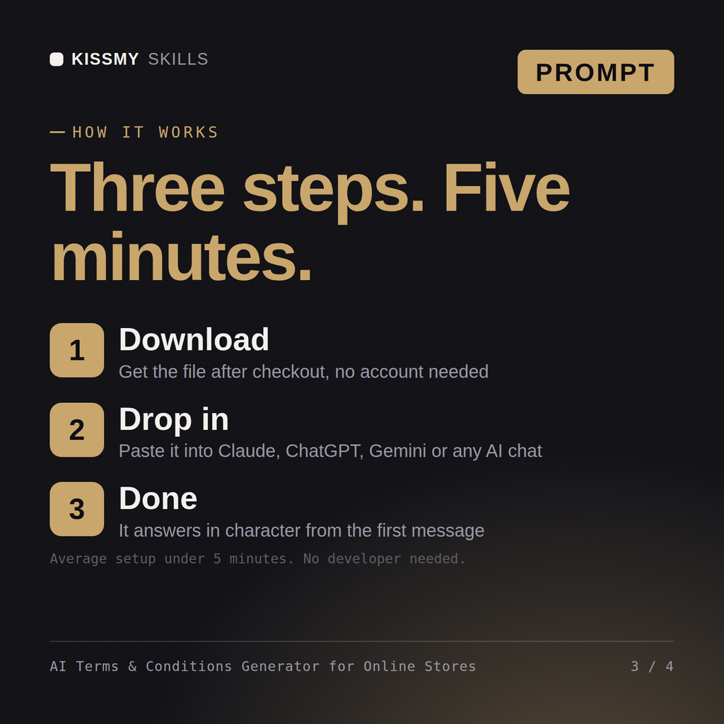 How the AI Terms & Conditions Generator for Online Stores AI prompt works in three steps: download, drop it into your AI chat, done