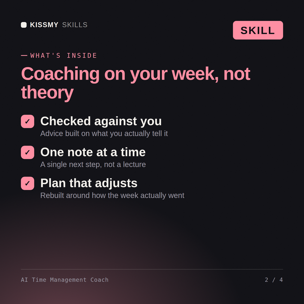 What's inside the AI Time Management Coach AI skill: Checked against you, One note at a time, Plan that adjusts
