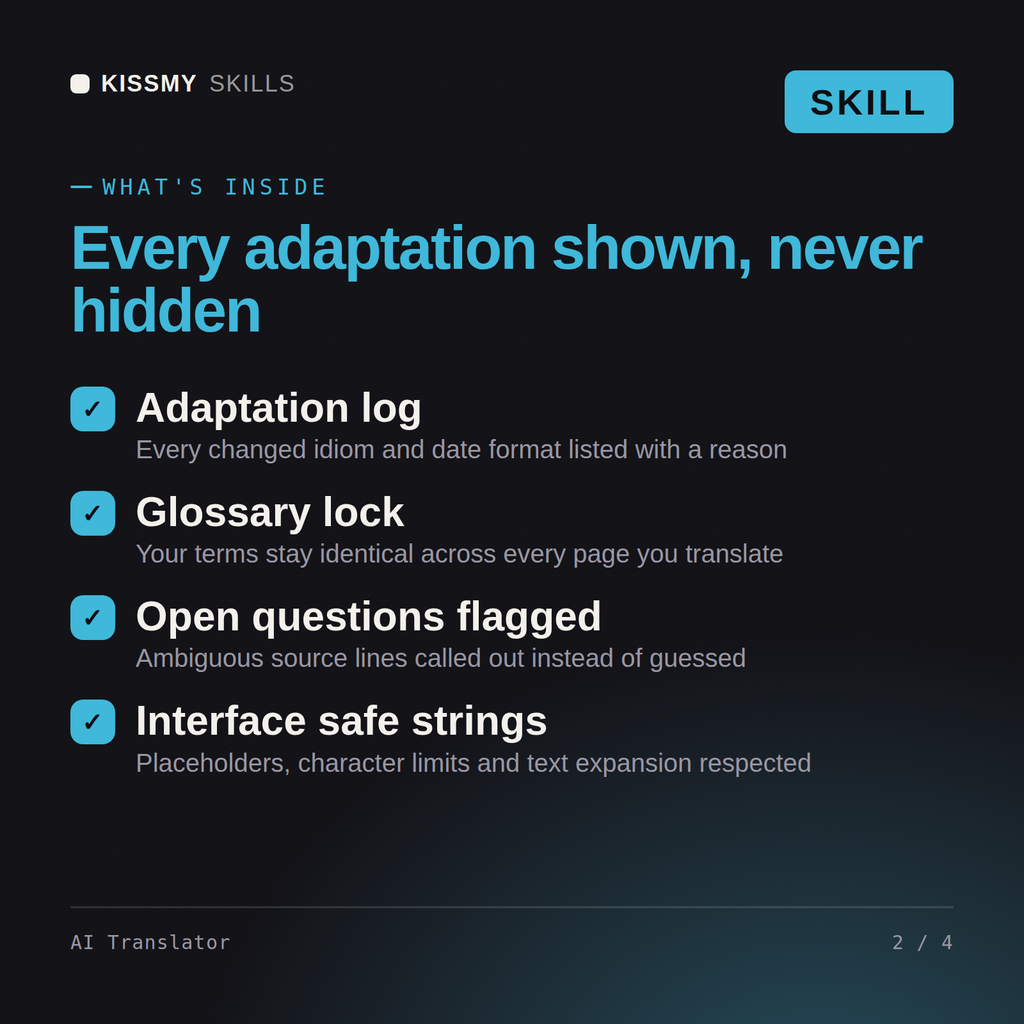 What's inside the AI Translator AI skill: Adaptation log, Glossary lock, Open questions flagged, Interface safe strings