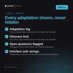 What's inside the AI Translator AI skill: Adaptation log, Glossary lock, Open questions flagged, Interface safe strings