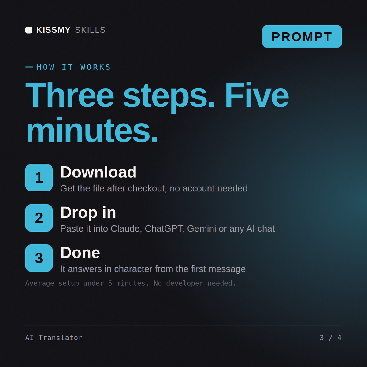 How the AI Translator AI prompt works in three steps: download, drop it into your AI chat, done