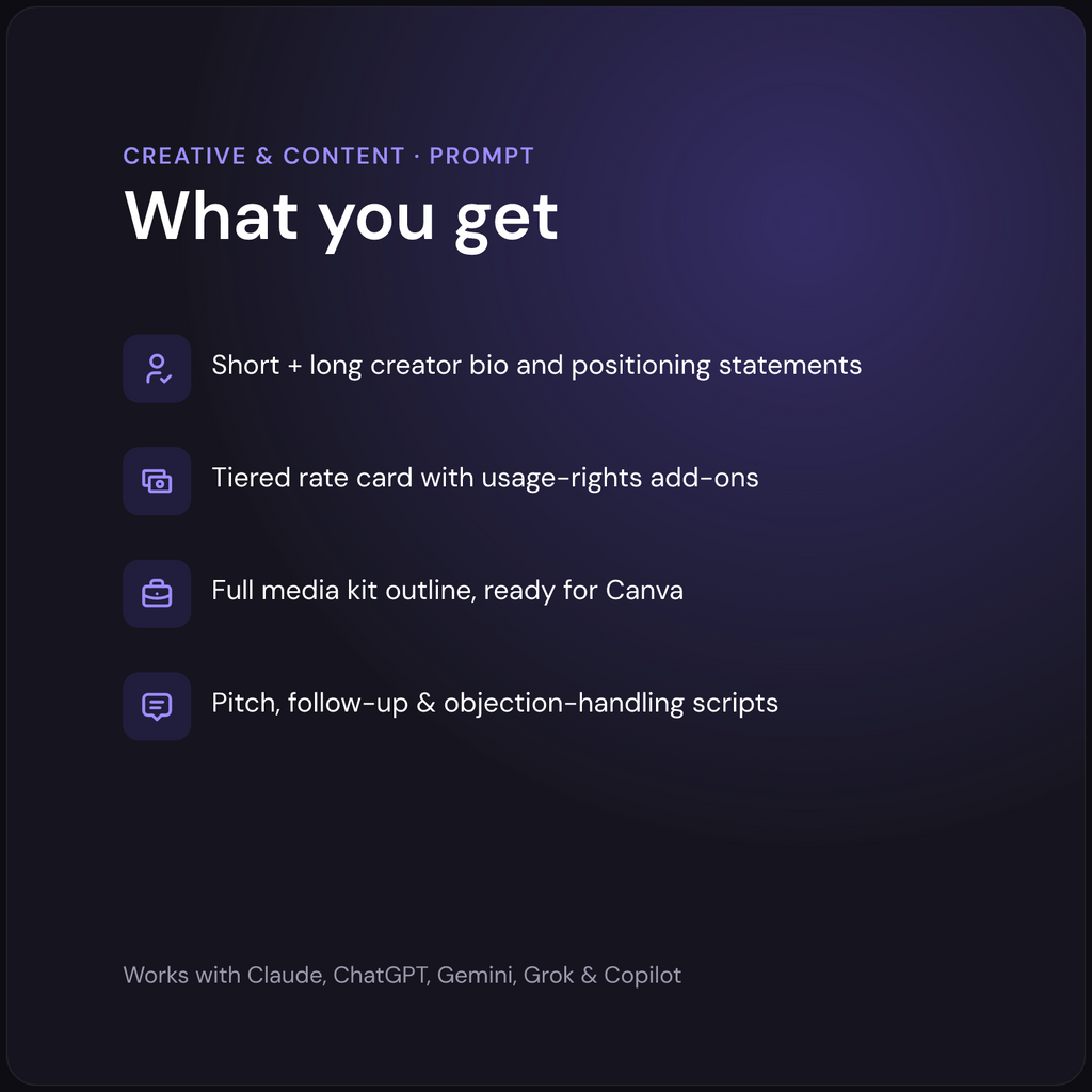 AI UGC Brand Pitch & Media Kit Generator — what you get