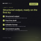 What's inside the UI Design Prompts AI prompt: Structured output, Fast first draft, Editable format, Consistent quality