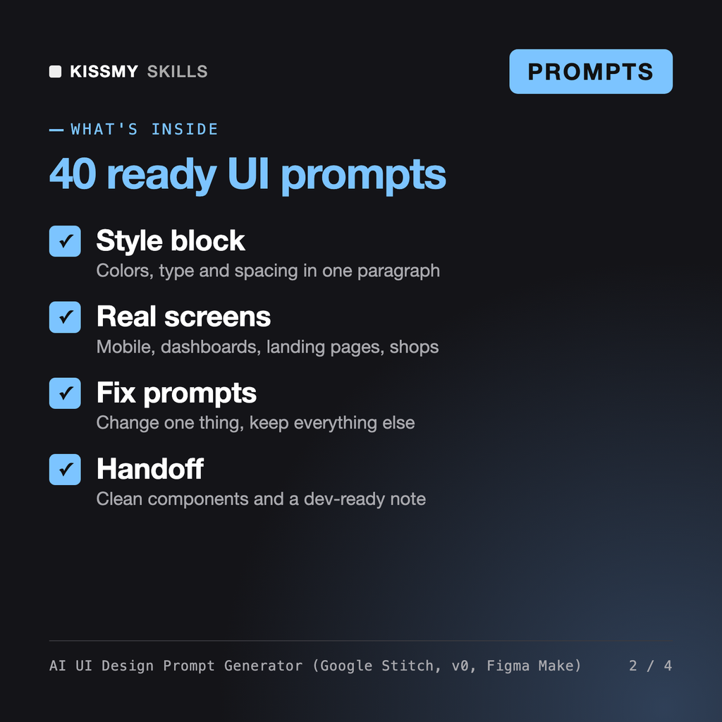 What's inside the AI UI Design Prompt Generator (Google Stitch, v0, Figma Make): Style block, Real screens, Fix prompts, Handoff