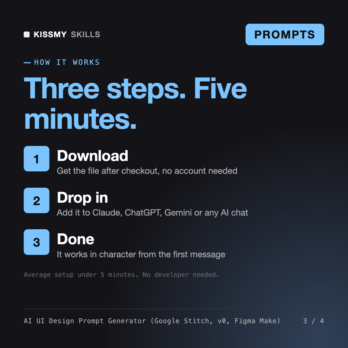 How the AI UI Design Prompt Generator (Google Stitch, v0, Figma Make) works in three steps: download, drop it into your AI chat, done