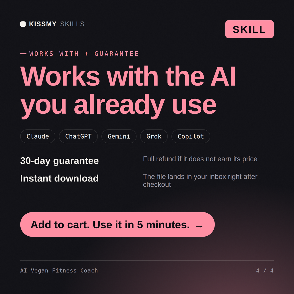 The AI Vegan Fitness Coach AI skill works with Claude, ChatGPT, Gemini and any AI chat, 30-day money-back guarantee