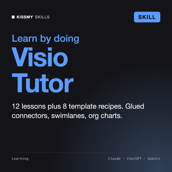 AI Visio Tutor AI skill by KissMySkills, cover