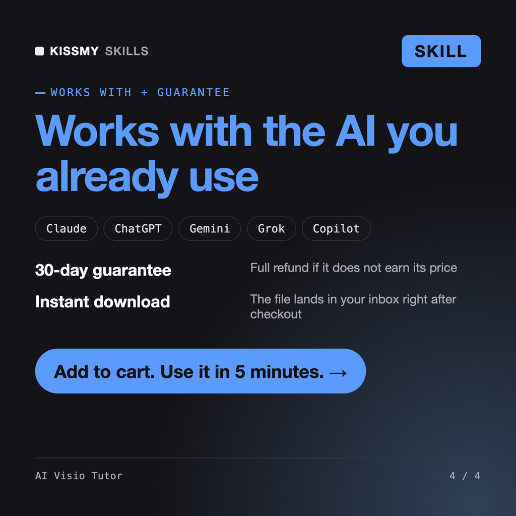 The AI Visio Tutor AI skill works with Claude, ChatGPT, Gemini and any AI chat, 30-day money-back guarantee