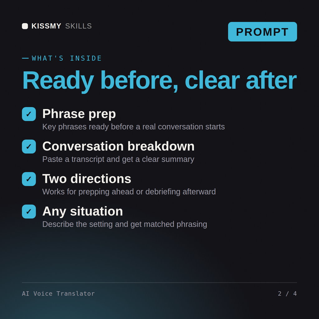 What's inside the AI Voice Translator AI prompt: Phrase prep, Conversation breakdown, Two directions, Any situation
