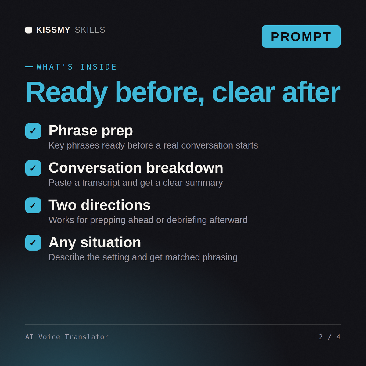 What's inside the AI Voice Translator AI prompt: Phrase prep, Conversation breakdown, Two directions, Any situation