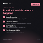 What's inside the AI Waiter Trainer AI prompt: Upsell scripts, Difficult tables, Service flow, Confidence drills