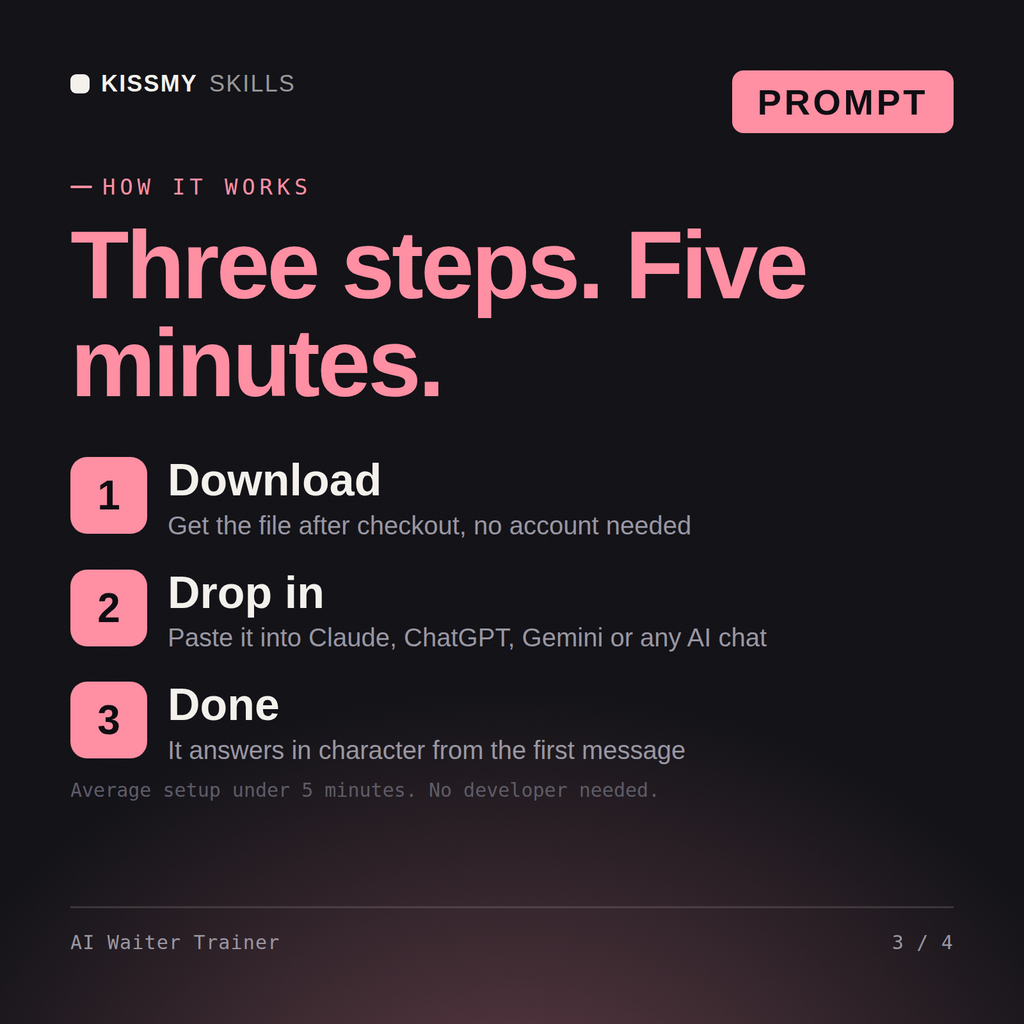 How the AI Waiter Trainer AI prompt works in three steps: download, drop it into your AI chat, done