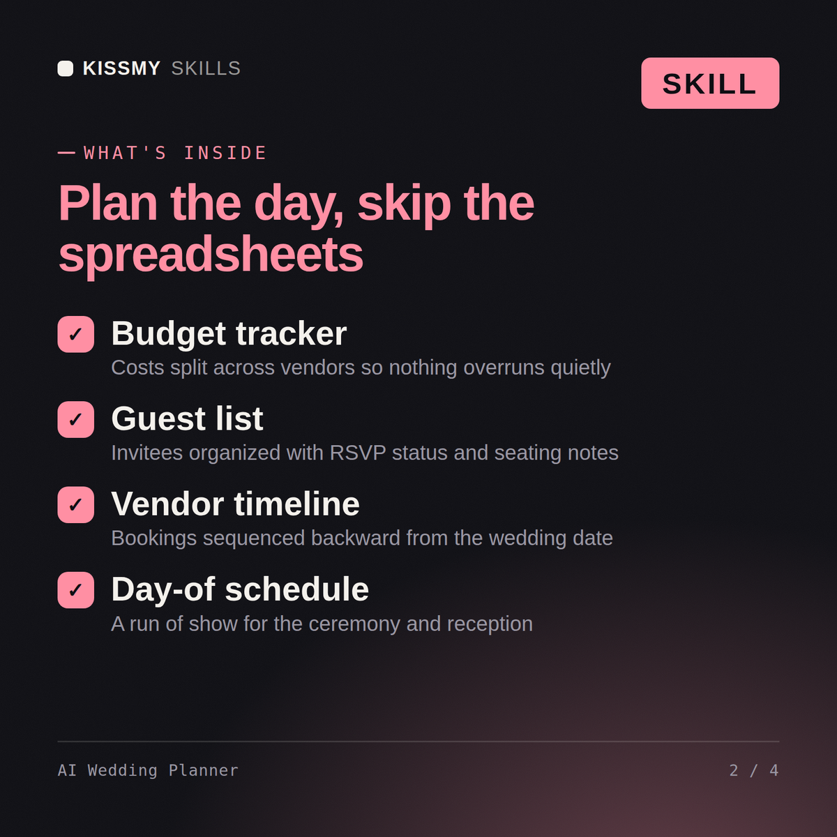 What's inside the AI Wedding Planner AI skill: Budget tracker, Guest list, Vendor timeline, Day-of schedule