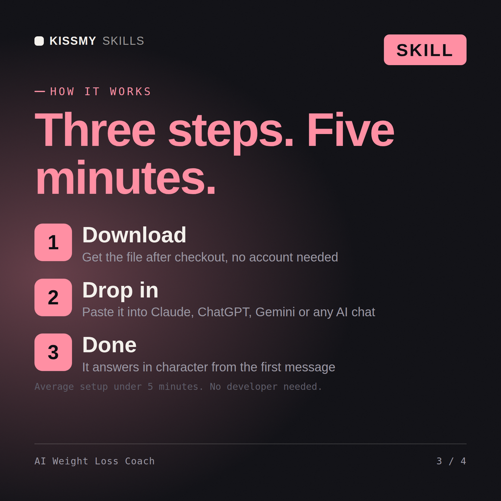 How the AI Weight Loss Coach AI skill works in three steps: download, drop it into your AI chat, done