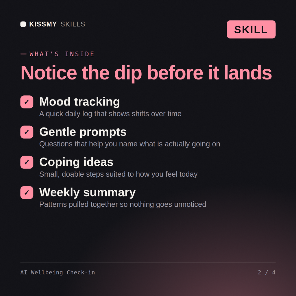 What's inside the AI Wellbeing Check-in AI skill: Mood tracking, Gentle prompts, Coping ideas, Weekly summary