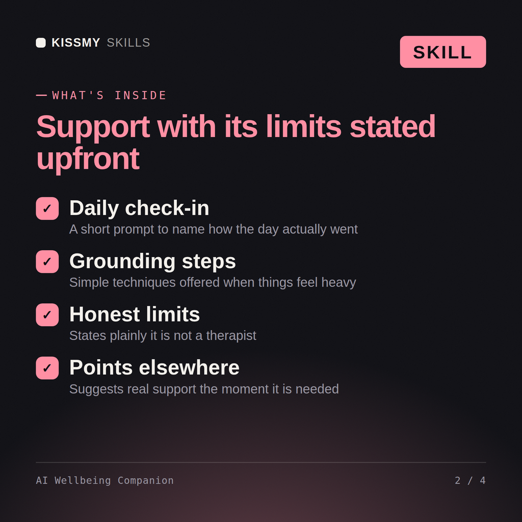 What's inside the AI Wellbeing Companion AI skill: Daily check-in, Grounding steps, Honest limits, Points elsewhere