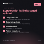What's inside the AI Wellbeing Companion AI skill: Daily check-in, Grounding steps, Honest limits, Points elsewhere