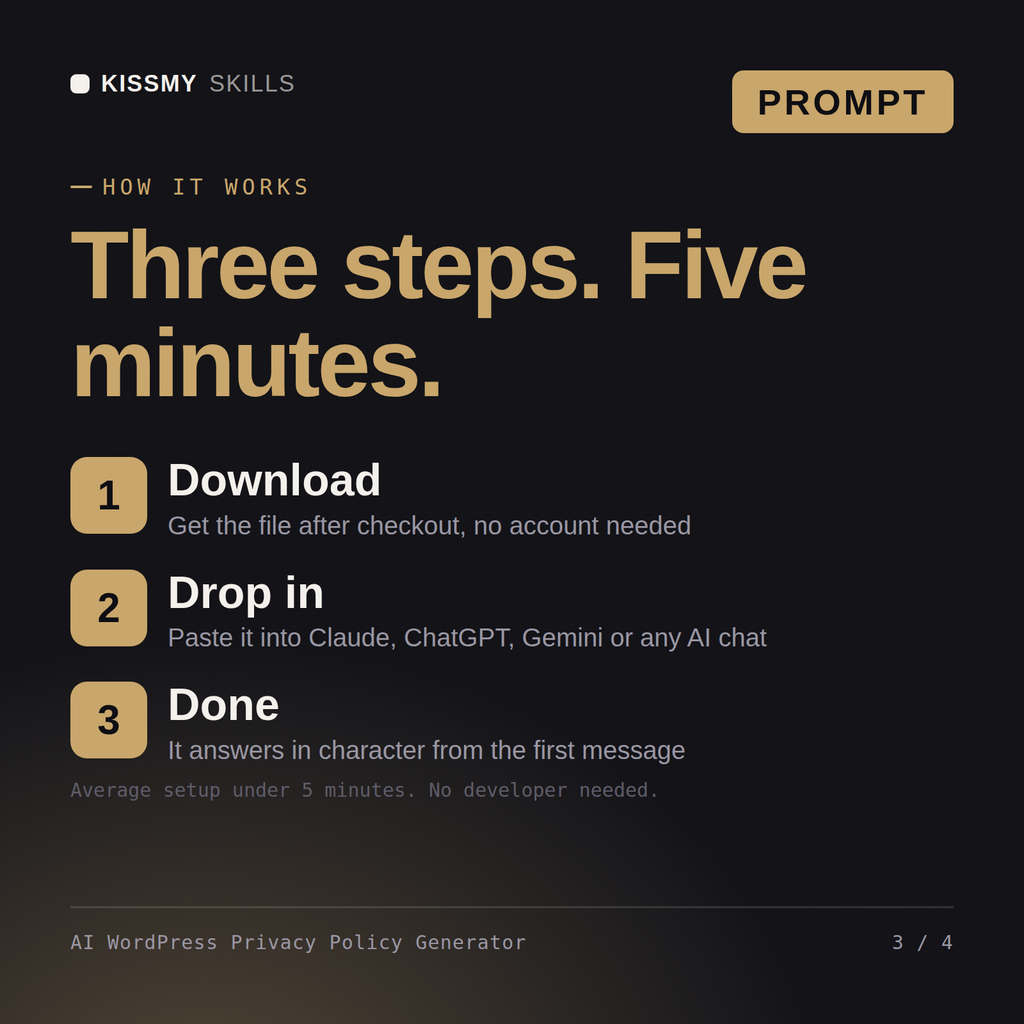 How the AI WordPress Privacy Policy Generator AI prompt works in three steps: download, drop it into your AI chat, done