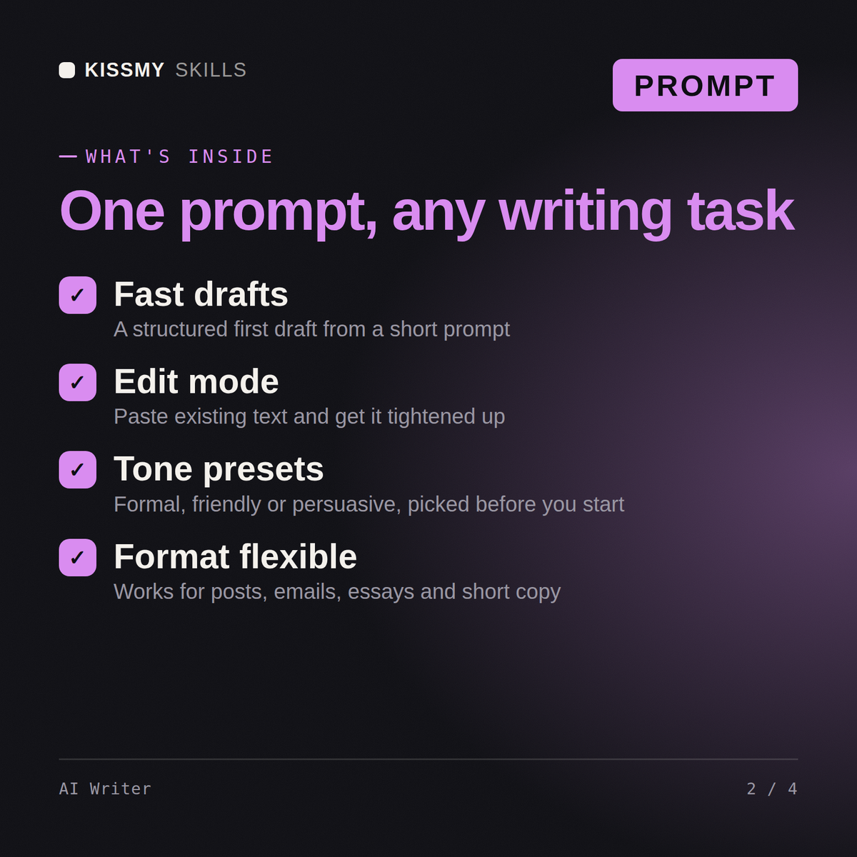 What's inside the AI Writer AI prompt: Fast drafts, Edit mode, Tone presets, Format flexible