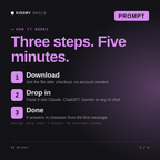 How the AI Writer AI prompt works in three steps: download, drop it into your AI chat, done