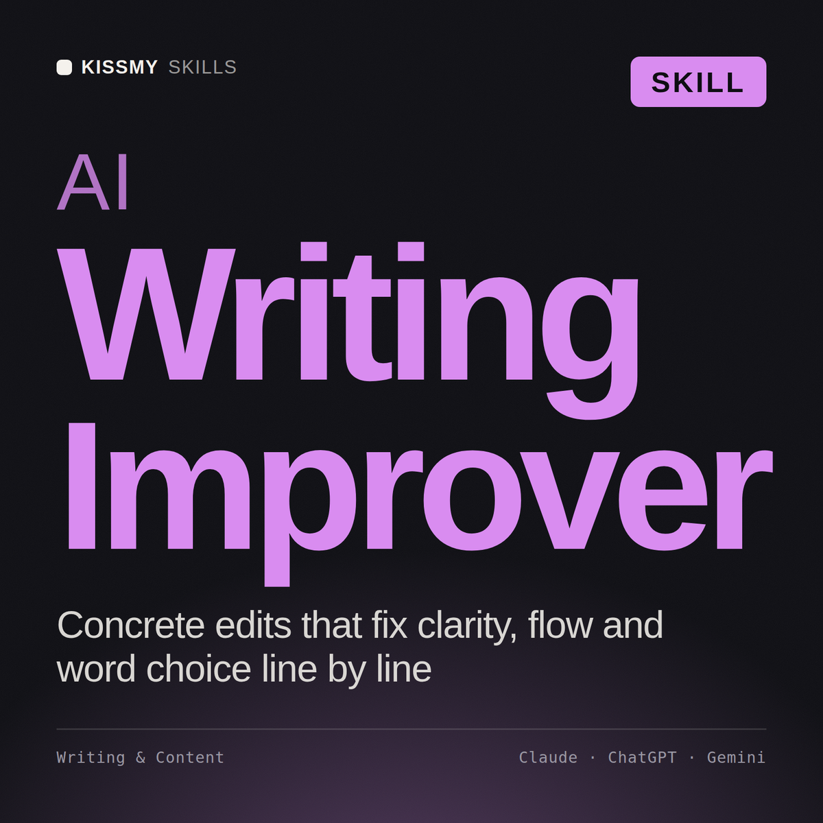 AI Writing Improver AI skill by KissMySkills, cover