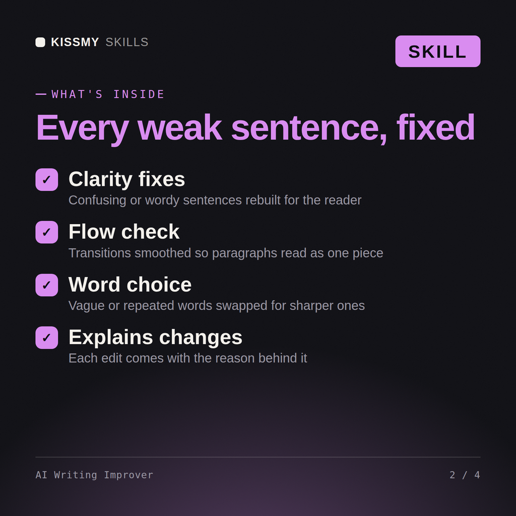 What's inside the AI Writing Improver AI skill: Clarity fixes, Flow check, Word choice, Explains changes