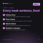 What's inside the AI Writing Improver AI skill: Clarity fixes, Flow check, Word choice, Explains changes
