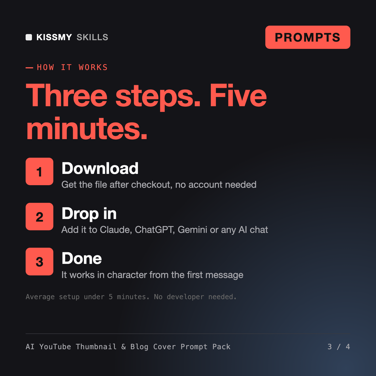 How the AI YouTube Thumbnail & Blog Cover Prompt Pack works in three steps: download, drop it into your AI chat, done