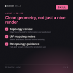 What's inside the 3D Modeller, Aitor AI skill: Topology review, UV mapping notes, Retopology guidance