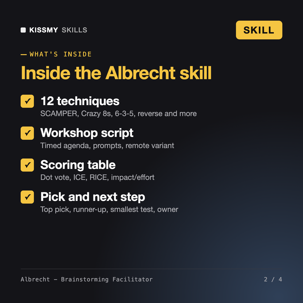 What's inside the Albrecht - Brainstorming Facilitator AI skill: 12 techniques, Workshop script, Scoring table, Pick and next step