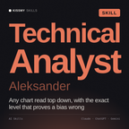 Technical Analyst, Aleksander AI skill by KissMySkills, cover